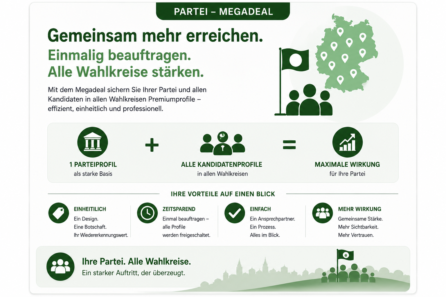 Hinweis Partei-Megadeal